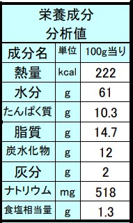 お弁当ハンバーグ 60g
