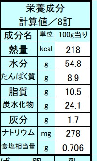 上野しゅーまい　25ｇ