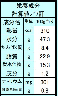 生えび天ぷら（バナメイ） 30g