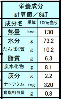 得用オムレツ　50g